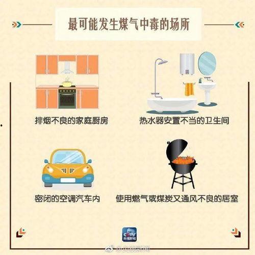 新闻爆料中毒事件有哪些,揭秘背后真相与预防措施  第3张